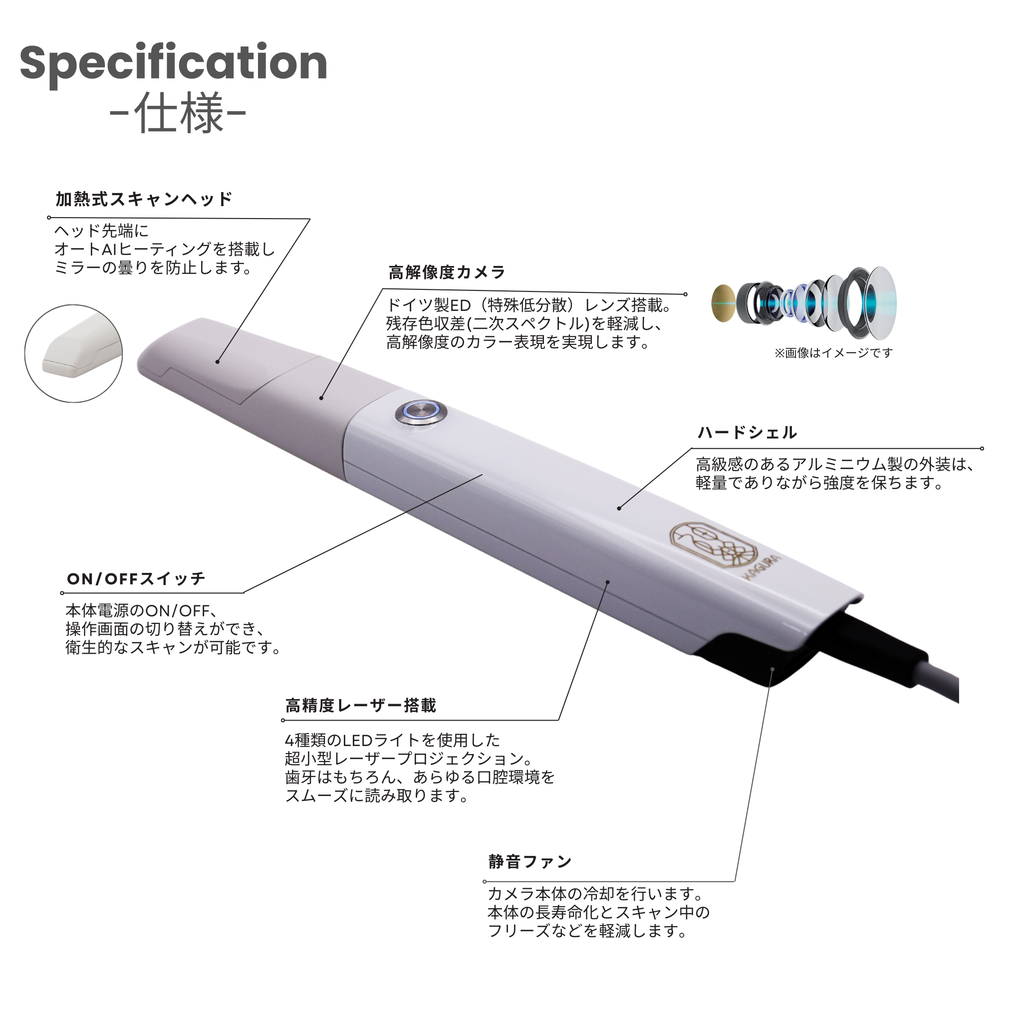 神樂 KAGURA Smart 口腔内スキャナ